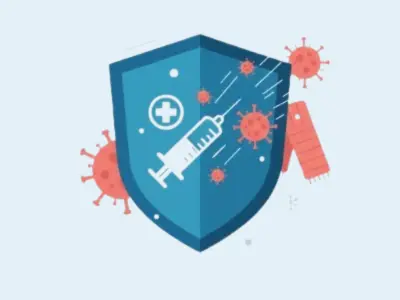 Flu jab booking software - pharmacy flu vaccination appointment system