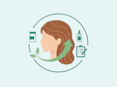 Hair loss treatment consultation - Finasteride Minoxidil pharmacy pathway