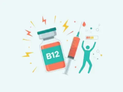 Vitamin B12 injection service template - pharmacy clinical service pathway