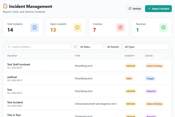 Incident Management and Governance