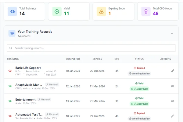 Training and CPD Management