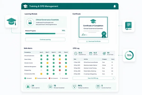 RxSure training and CPD management module with competency assessments for pharmacy staff