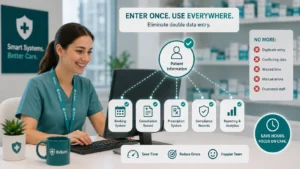 Eliminating Double Data Entry in Pharmacy: Integration Guide